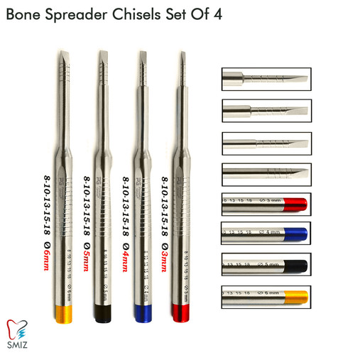 Scalpello per diffusione